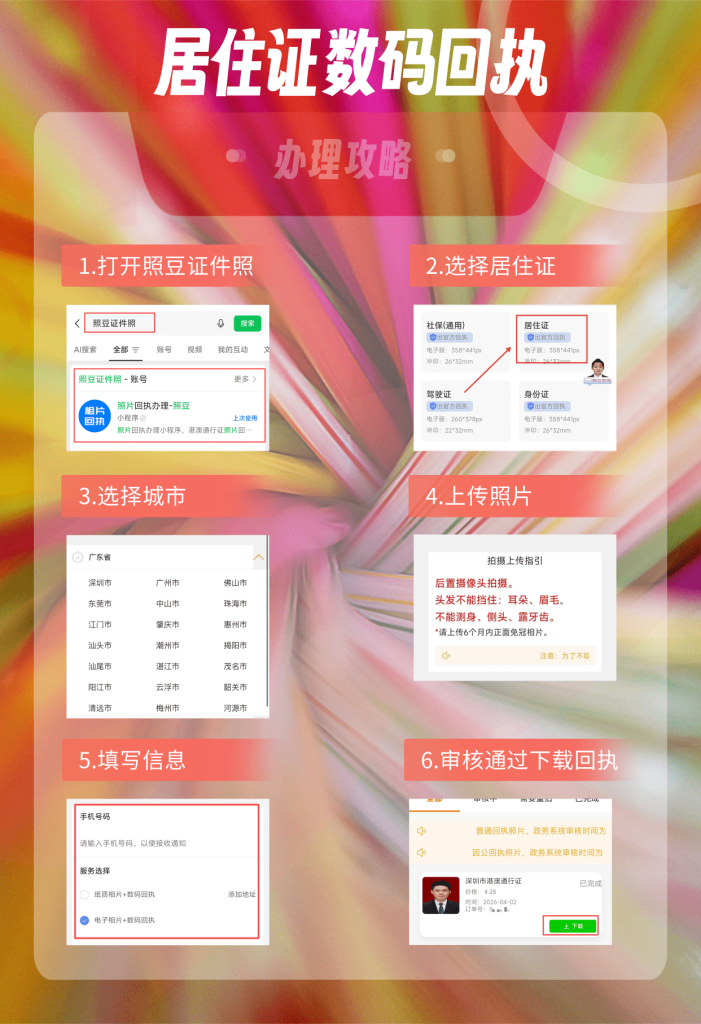 2026居住证照片回执线上办理|标准规范与一键办理教程
