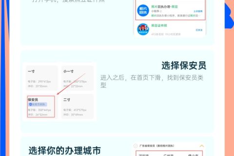 2026保安员证照片回执｜报考办证标准与快速办理答疑