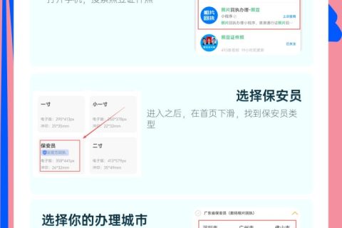 2026保安证相片回执去照相馆可以弄吗？两种办理渠道说明