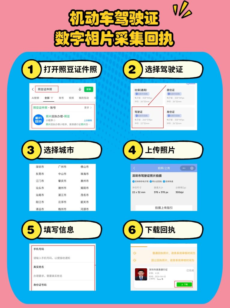 2026驾驶证照片采集回执|换证办证规范及快速办理指南