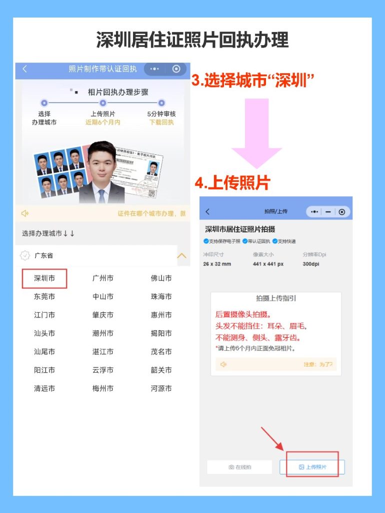 2026年深圳居住证办理流程全攻略(线上/线下办理详解)