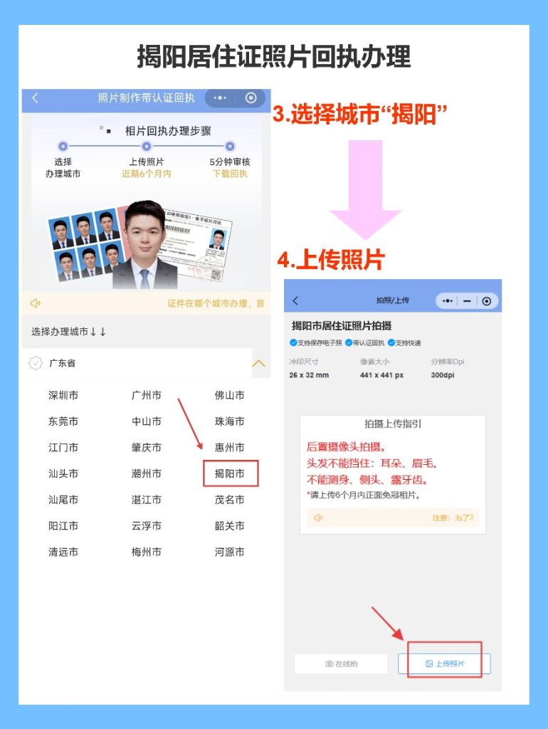 2026年揭阳居住证办理流程全攻略(线上/线下办理详解)