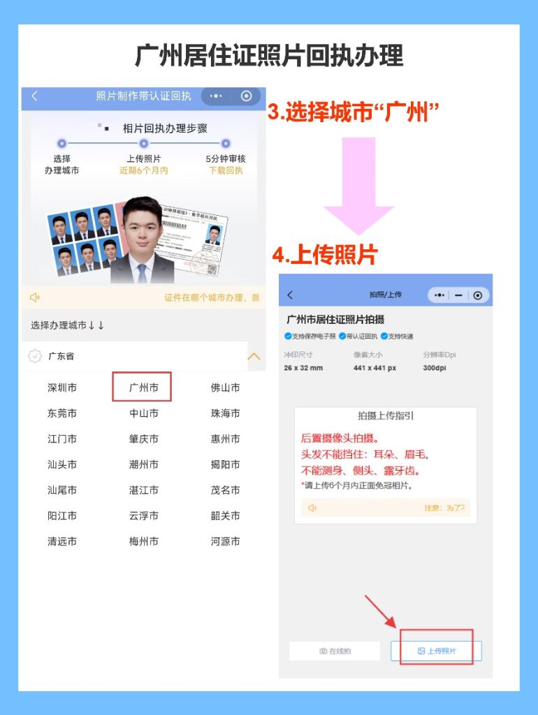 2026年广东省居住证办理流程全攻略（线上/线下办理详解）