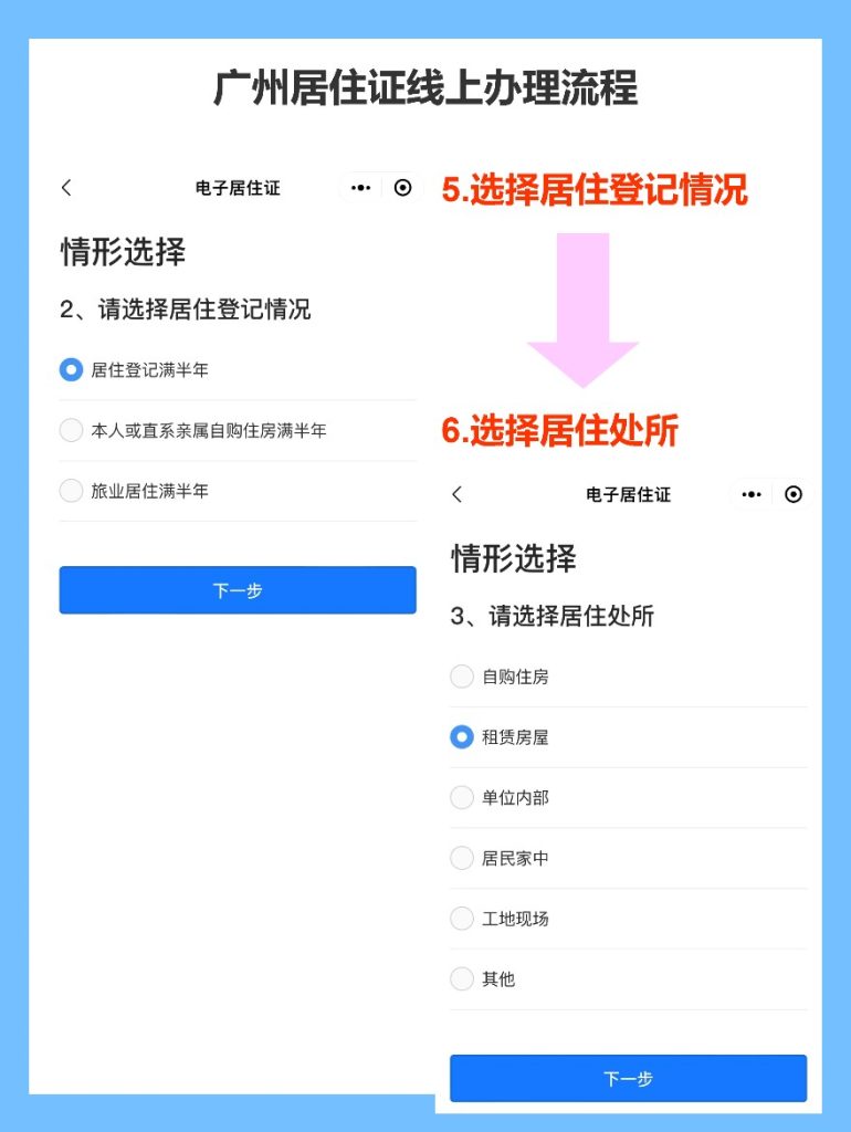 2026年广东省居住证办理流程全攻略（线上/线下办理详解）
