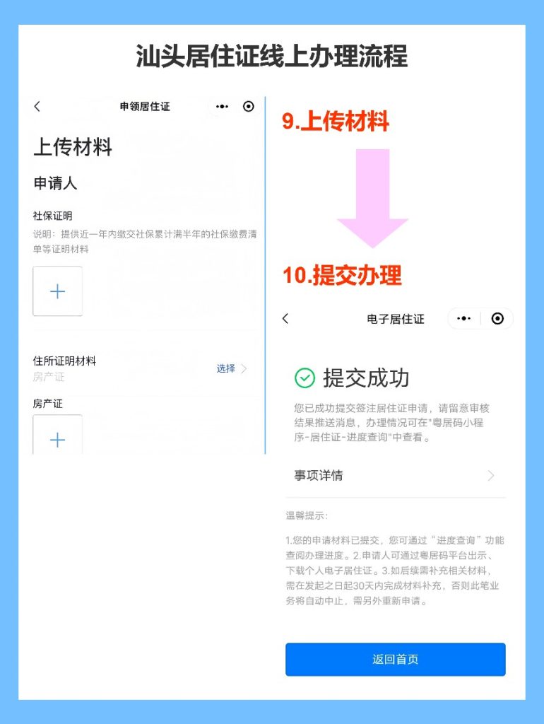 2026年汕头居住证办理流程全攻略（线上/线下办理详解）