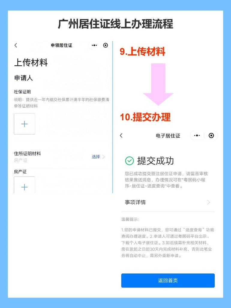2026年广东省居住证办理流程全攻略（线上/线下办理详解）