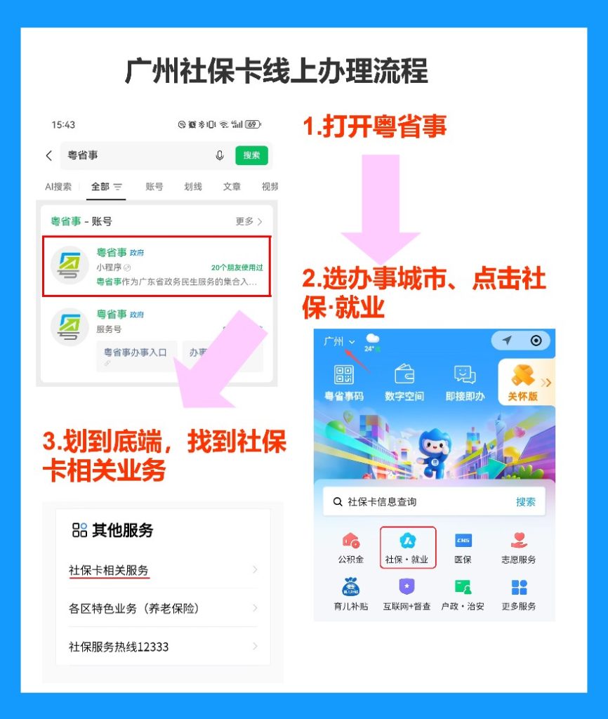 2026年广州社保卡办理流程全攻略(线上/线下办理详解)