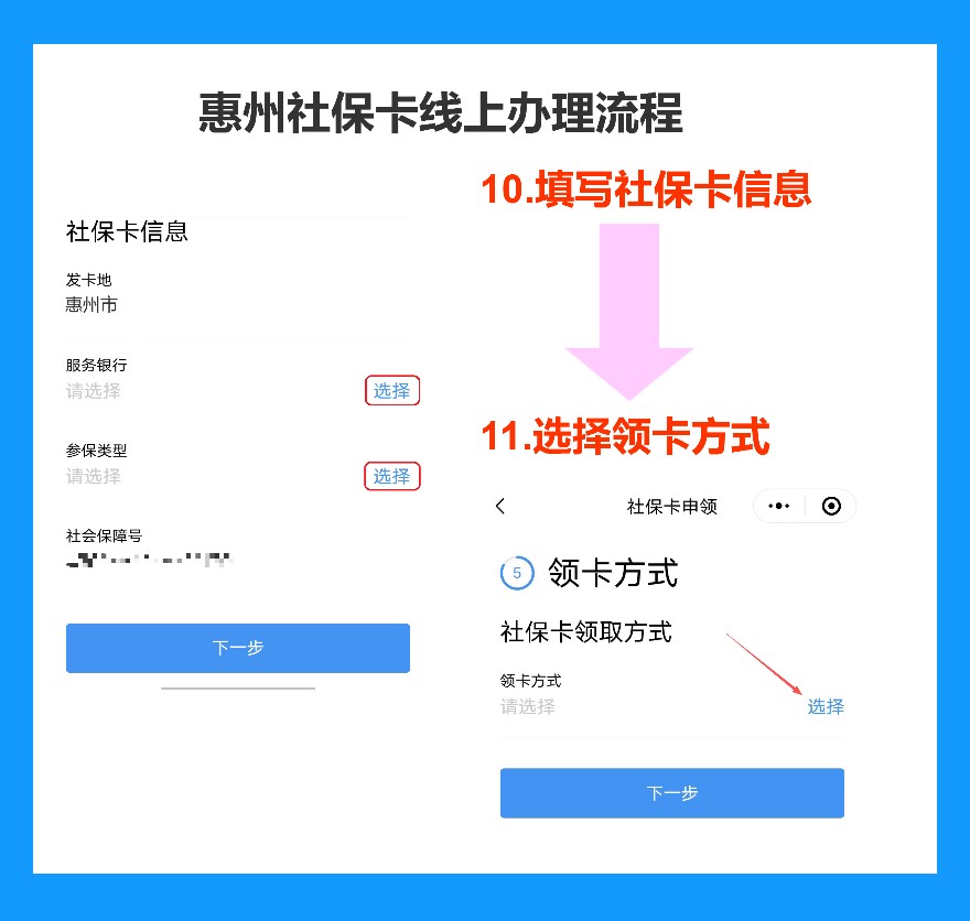 2026年惠州社保卡办理流程全攻略（线上/线下办理详解）