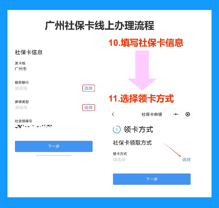 2026年广州社保卡办理流程全攻略(线上/线下办理详解)