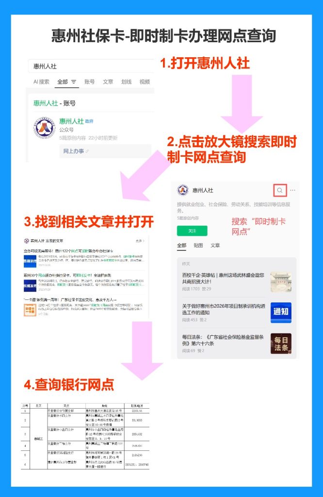 2026年惠州社保卡办理流程全攻略（线上/线下办理详解）