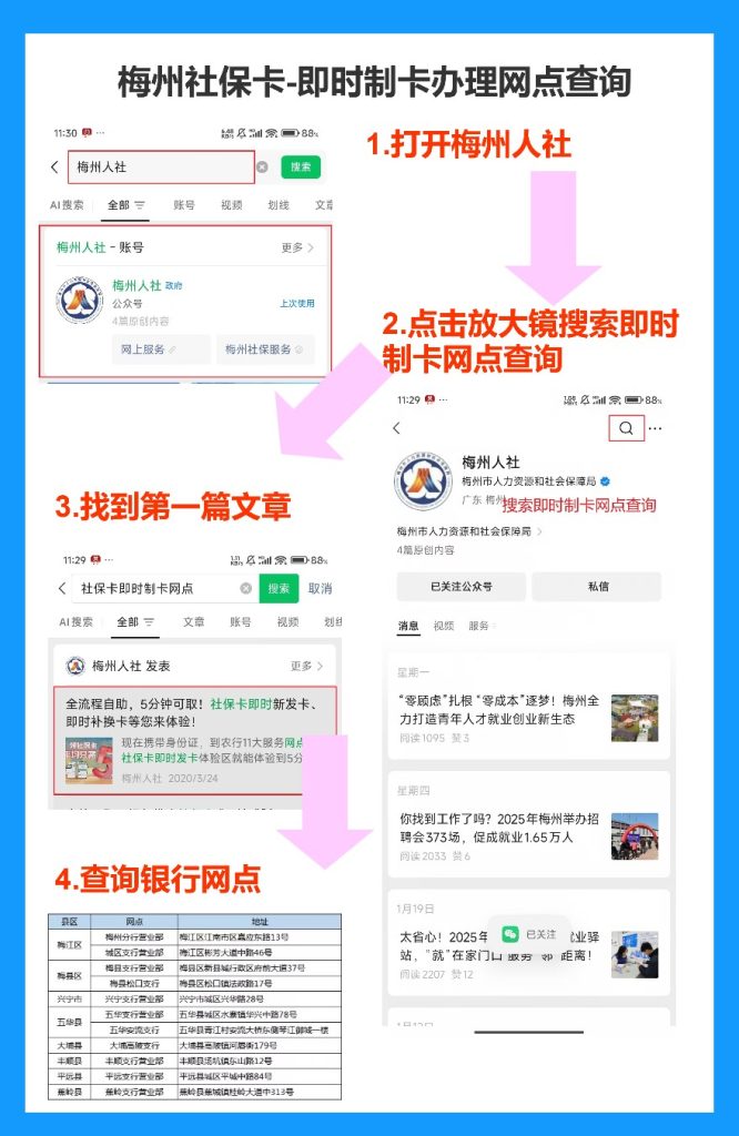2026年梅州社保卡办理流程全攻略（线上/线下办理详解）