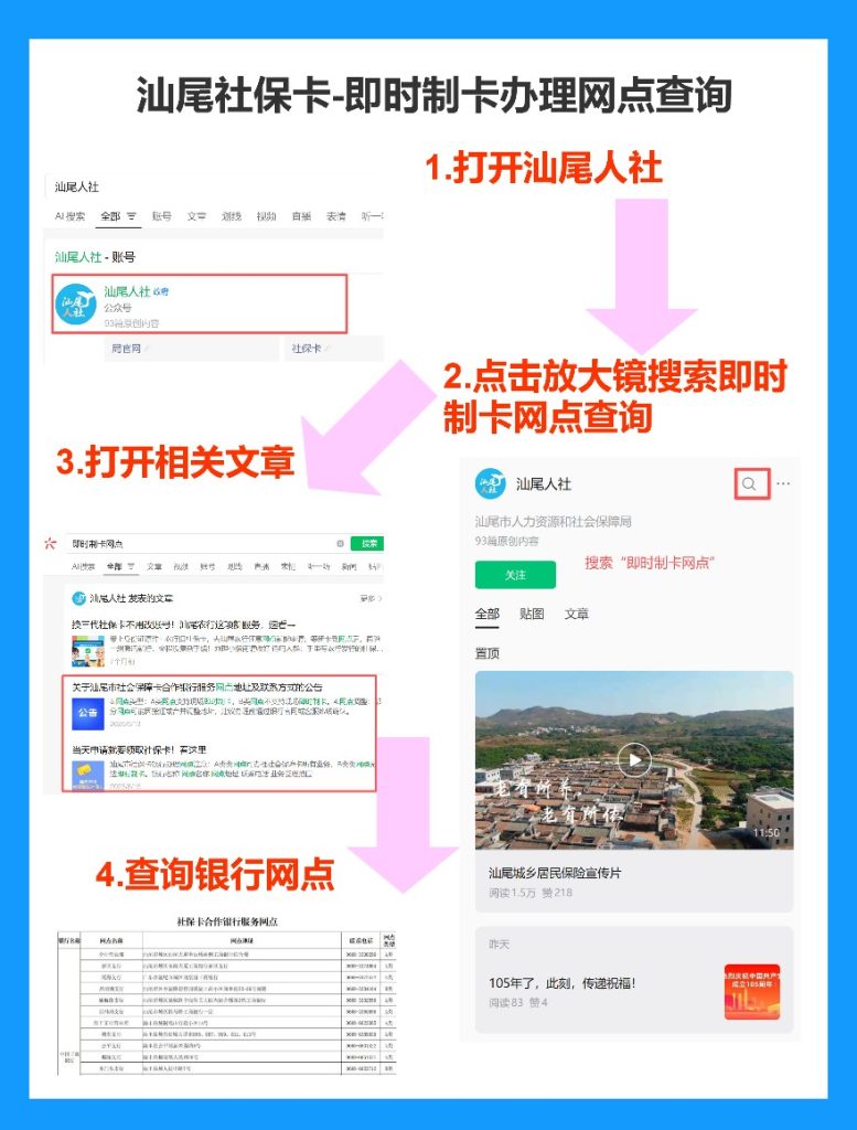 2026年汕尾社保卡办理流程全攻略（线上/线下办理详解）