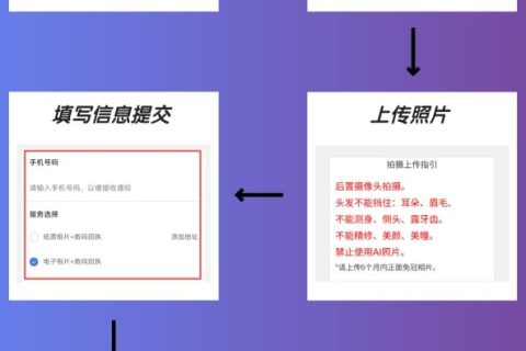 广东省内照片回执线上办理方法，居家就能搞定证件业务