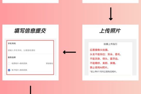 2026自己有照片怎么在线办理清远市居住证数码回执