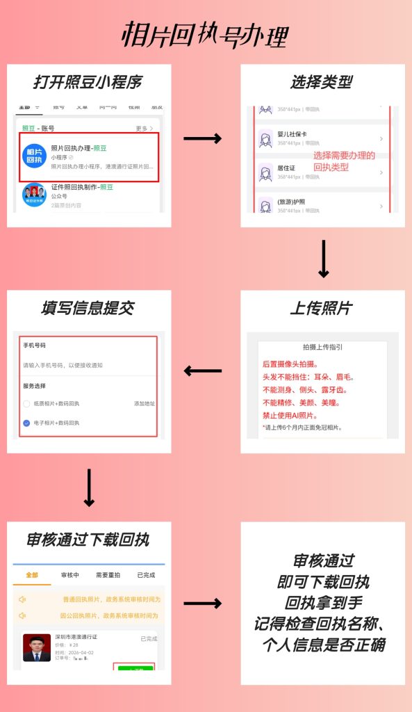 2026自己有照片怎么在线办理清远市居住证数码回执