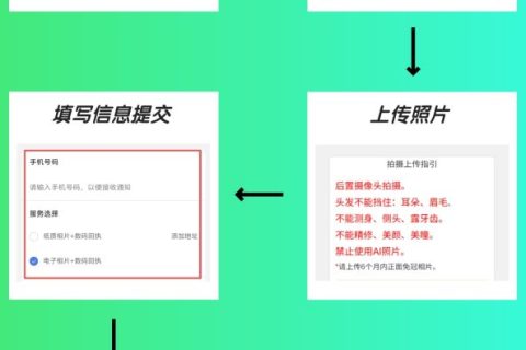 2026怎么自己在线办理《汕头市居住证数码回执》｜便民科普指南