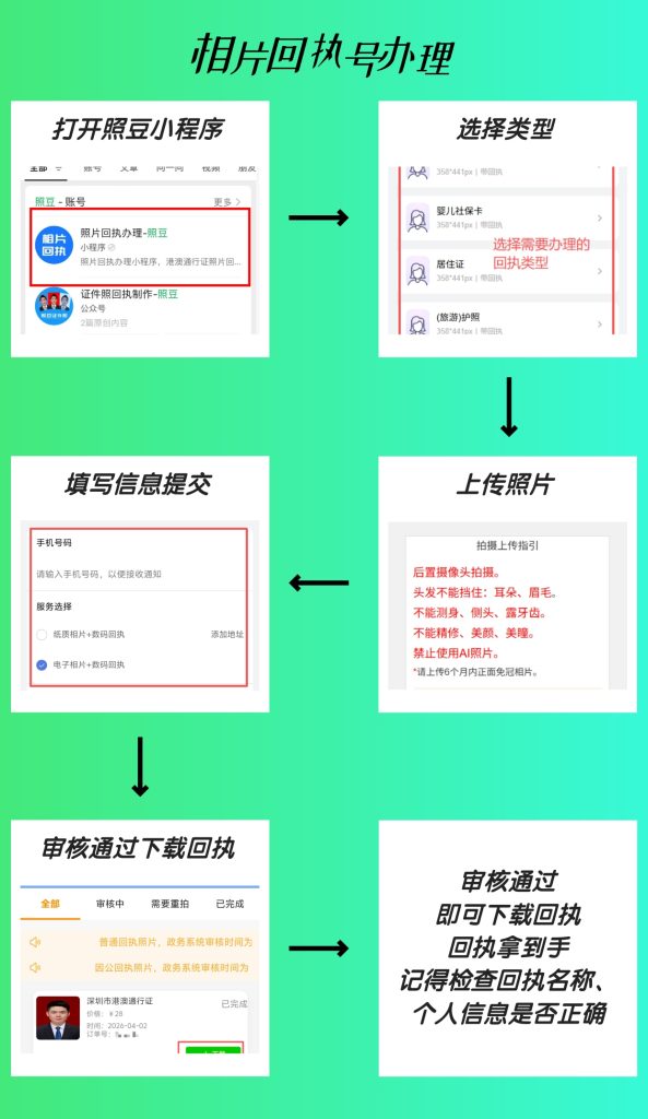 2026怎么自己在线办理《汕头市居住证数码回执》|便民科普指南