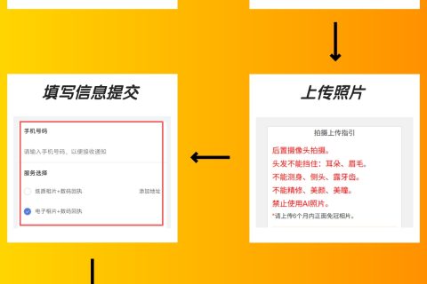 2026怎么自己在线办理《汕尾市居住证数码回执》｜便民科普小知识
