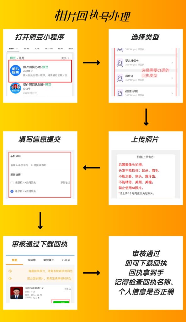 2026怎么自己在线办理《汕尾市居住证数码回执》|便民科普小知识