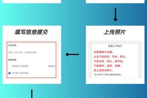 2026不想出门，少儿医保数码回执怎么在线办理？居家办事科普