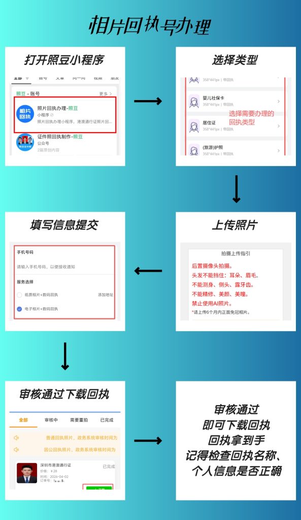 2026不想出门,少儿医保数码回执怎么在线办理?居家办事科普