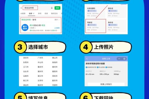 广东省机动车驾驶证数字相片采集回执在哪里拍？两个渠道收好