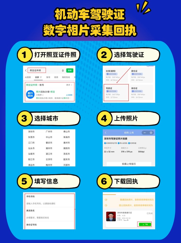 广东省机动车驾驶证数字相片采集回执在哪里拍?两个渠道收好