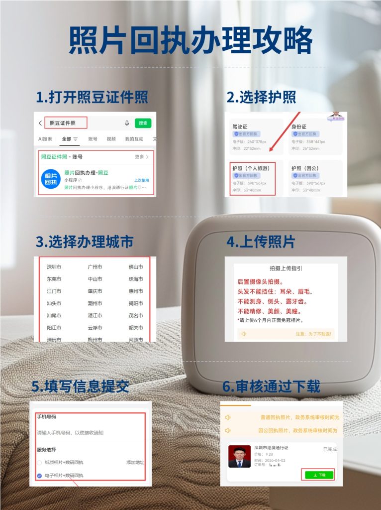 2026惠州市数码照片回执怎么自己在线办理?市民线上办事科普