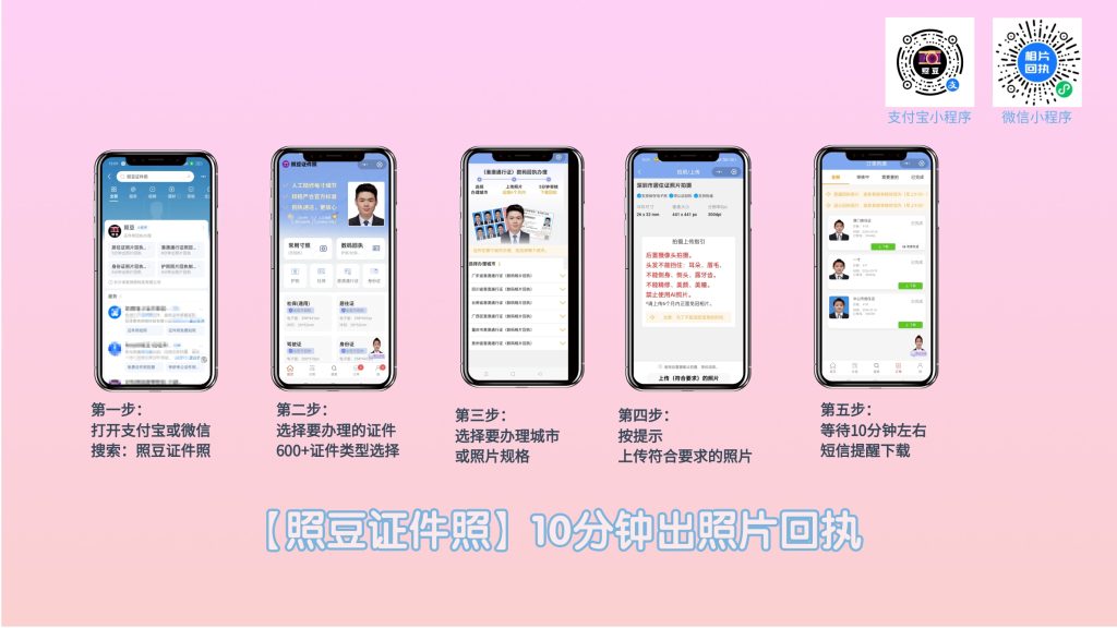 2026汕头市民如何自己办理数码照片回执?线上自助科普指引