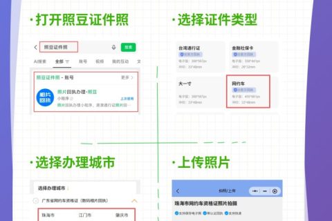 2026惠州市民如何自己办理数码照片回执？线上自助办理指南