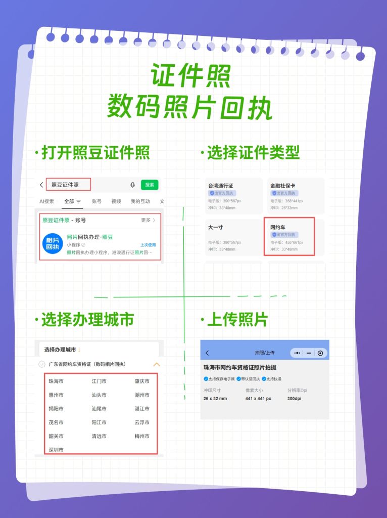 2026惠州市民如何自己办理数码照片回执?线上自助办理指南