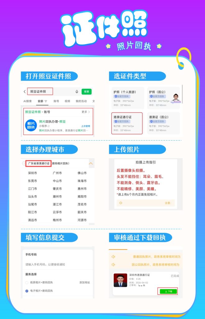 2026佛山市因私普通护照数字相片回执怎么办理?办事科普小贴士