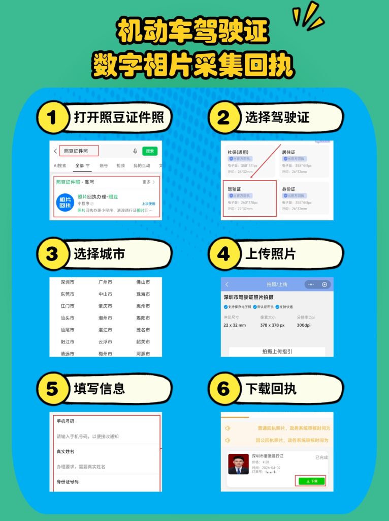 2026深圳市网约车资格证相片回执怎么办理?官方科普须知