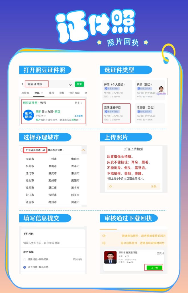 2026珠海市外国人永久居留身份证照片回执怎么办理？获取方式与相片标准科普
