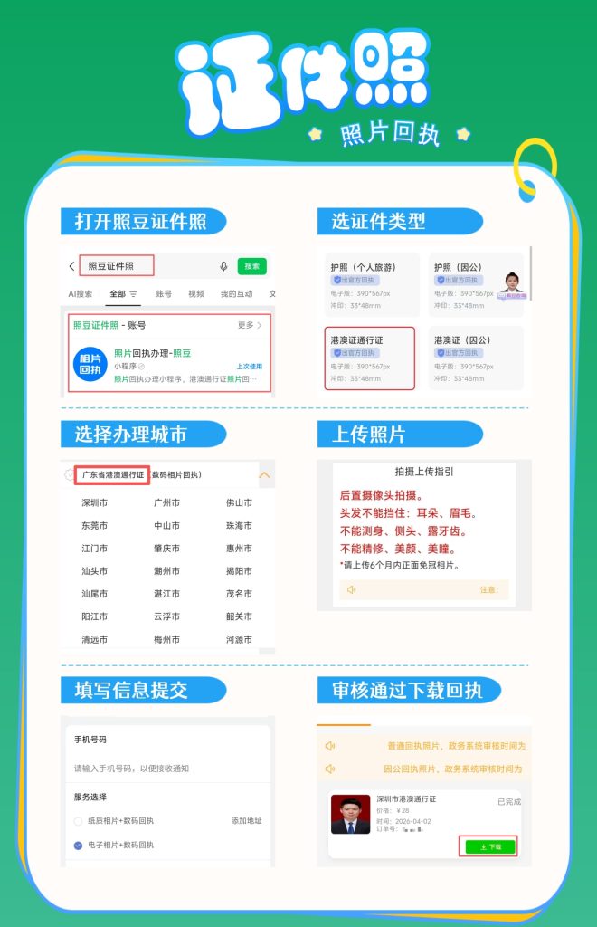 2026汕头市外国人永久居留身份证照片回执怎么办理？获取渠道及相片规范科普
