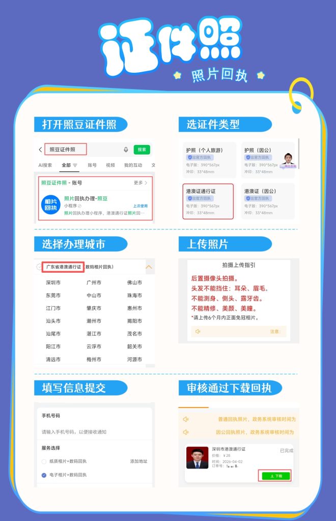 广东省身份证照片要求，这些细节不注意容易办理失败