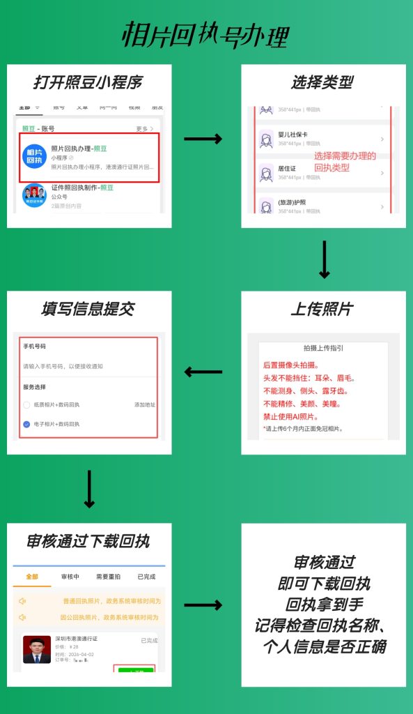 身份证数字相片回执怎么弄？新手快速办理教程