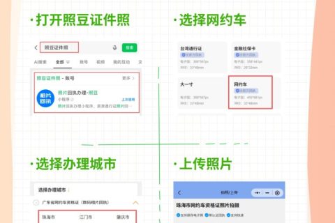网约车从业资格证数码回执办理，报名必备材料速看