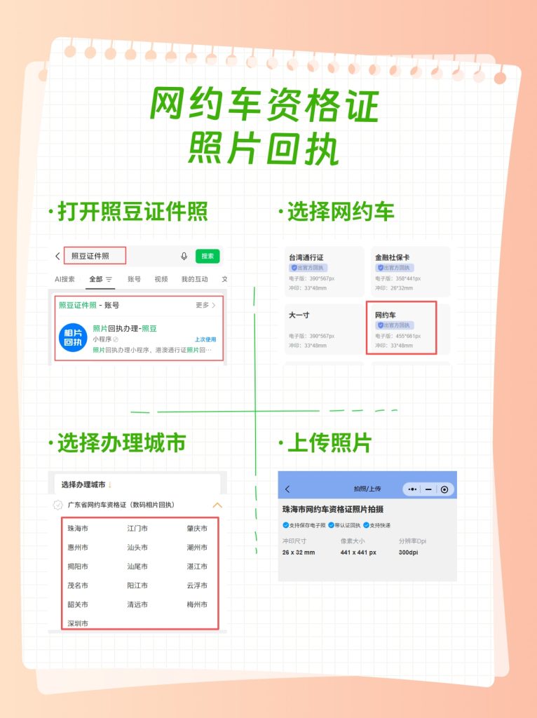 网约车从业资格证数码回执办理，报名必备材料速看
