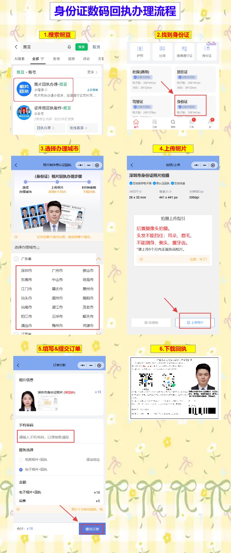 佛山异地户籍身份证到期换证:自助机24小时开放,回执手机先备好