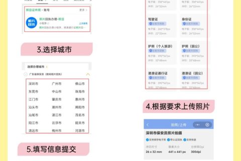 2026《广东省居住证数字相片采集回执》怎么办理？官方办理指南
