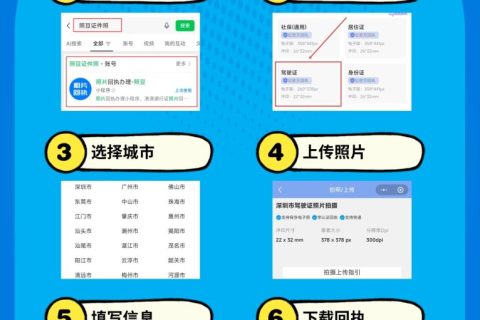 2026《深圳市机动车驾驶证数字相片采集回执》怎么办理？官方办理指引