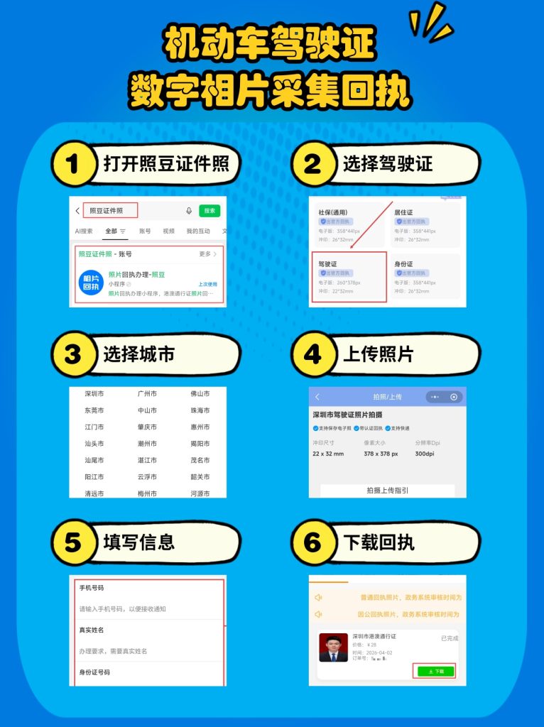 2026《深圳市机动车驾驶证数字相片采集回执》怎么办理？官方办理指引