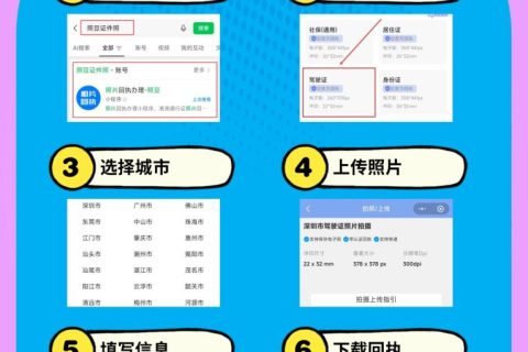 2026《广州机动车驾驶证数字相片采集回执》怎么办理？官方合规办理指南