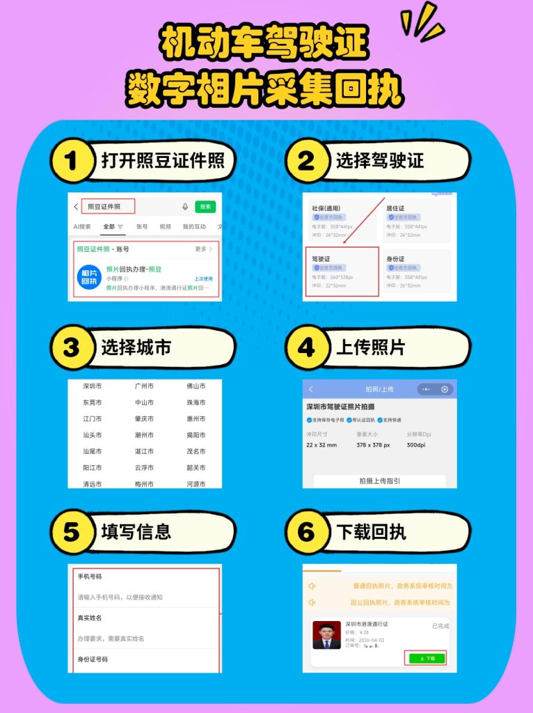 2026《广州机动车驾驶证数字相片采集回执》怎么办理?官方合规办理指南