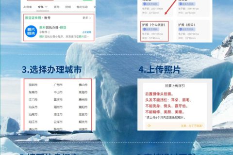 2026《佛山市保安员证数字相片采集回执》业务小提示