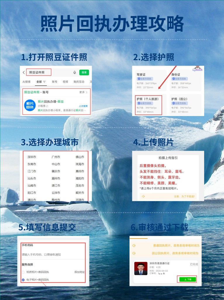 2026《佛山市保安员证数字相片采集回执》业务小提示