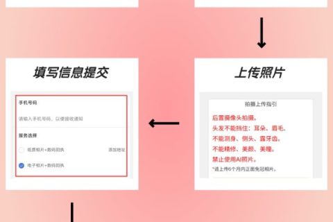 2026清远市网约车驾驶员相片数码回执如何办理