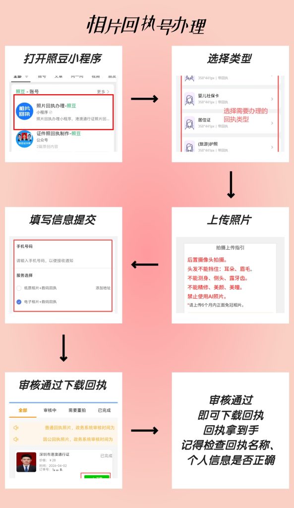 2026清远市网约车驾驶员相片数码回执如何办理