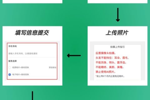 2026清远市保安员证数字相片采集回执如何办理？办事材料办理指南